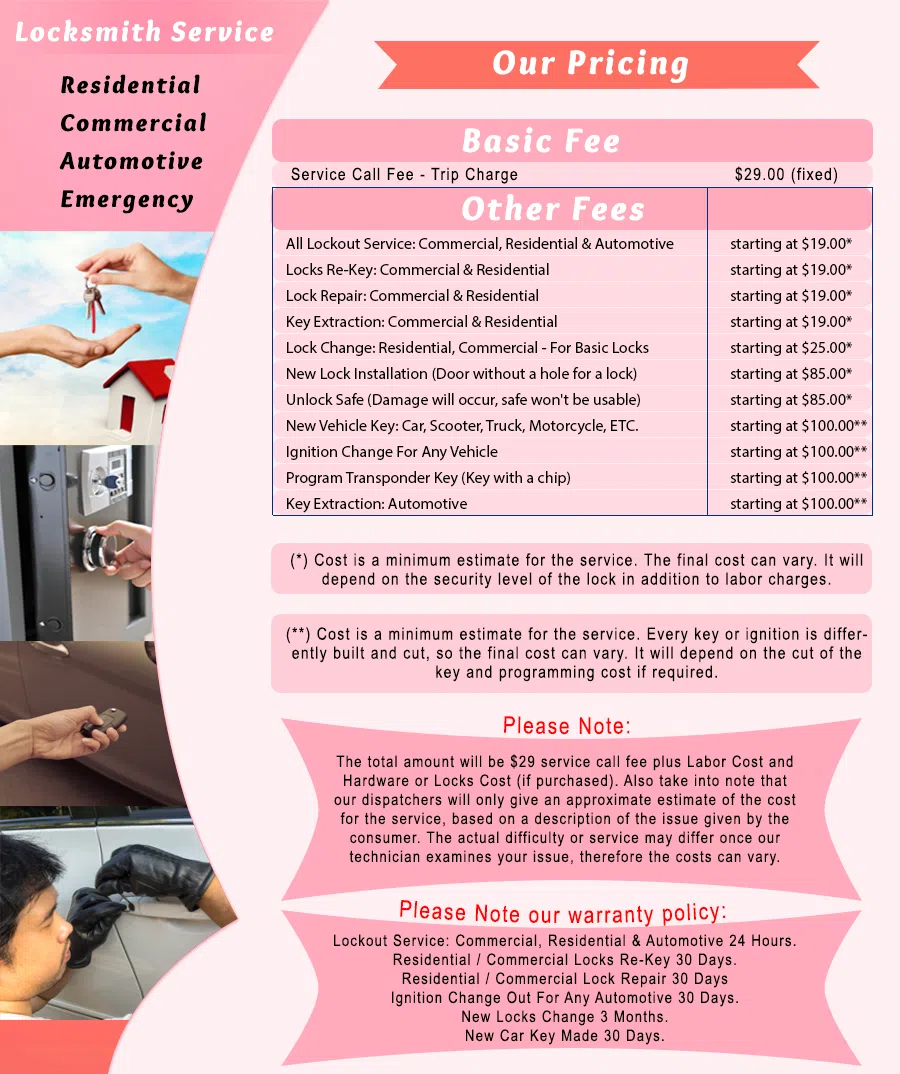 Galaxy Locksmith Store St Louis, MO 314-513-0035